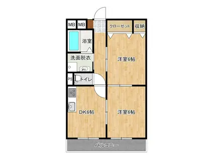 SUNGREAT和木(2DK/3階)の間取り写真