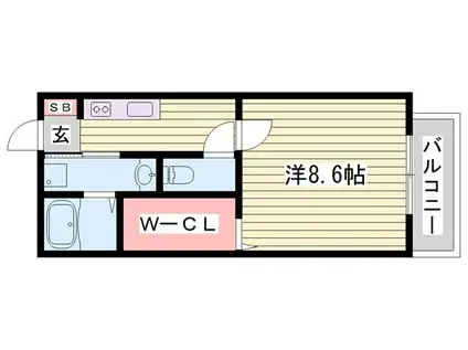 マメゾンI(1K/2階)の間取り写真