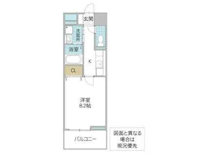 ザ・レジデンス水戸桜川(1K/7階)の間取り写真