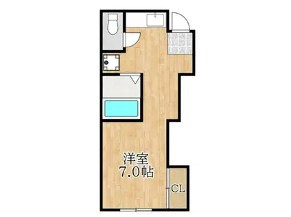 M&BハウスⅠ(ワンルーム/2階)の間取り写真