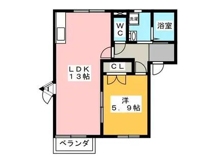 フレグランスFUJI B(1LDK/2階)の間取り写真