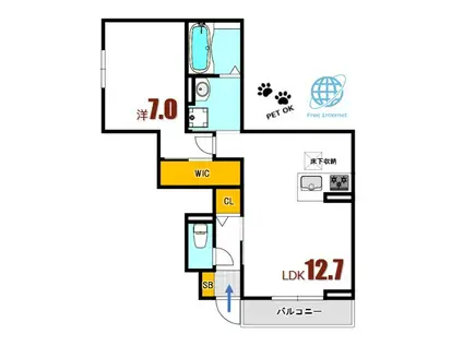 GROVE(1LDK/1階)の間取り写真