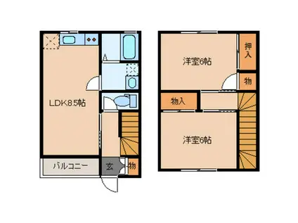 ラ・メゾン木津新(2DK/1階)の間取り写真