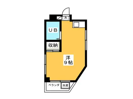 松ヶ谷ビル(ワンルーム/2階)の間取り写真
