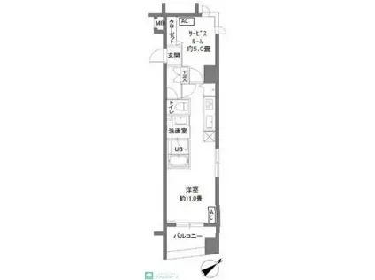 カスタリア新御茶ノ水(ワンルーム/5階)の間取り写真