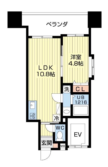 SGB浜町(1LDK/8階)の間取り写真