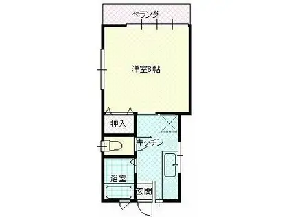 コーポ畠山(1K/2階)の間取り写真