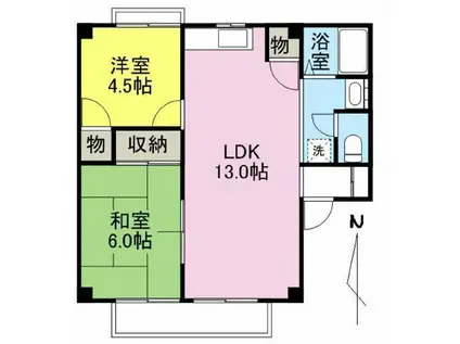 フォブール田中A棟(2LDK/1階)の間取り写真