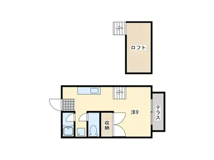 シティベール西王子II(ワンルーム/2階)の間取り写真