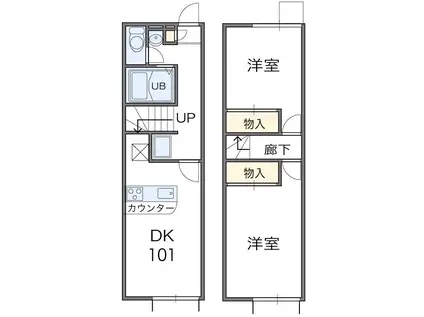 レオパレスベルデュール(2DK/1階)の間取り写真