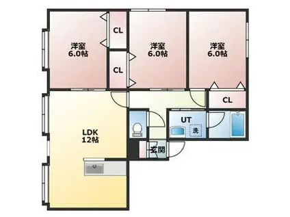 エスパニア札幌I(3LDK/3階)の間取り写真
