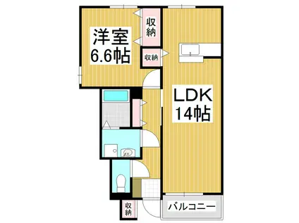 シンキメーラ B(1LDK/1階)の間取り写真