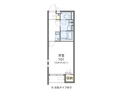 ガーデンとねりこ(1K/2階)の間取り写真