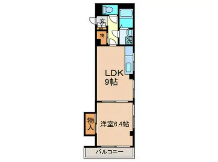 関谷ビル(1LDK/3階)の間取り写真