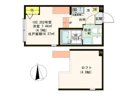 ハーモニーテラス梅島IV(ワンルーム/2階)の間取り写真