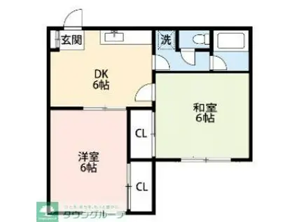 クロノス浅間町(2DK/1階)の間取り写真