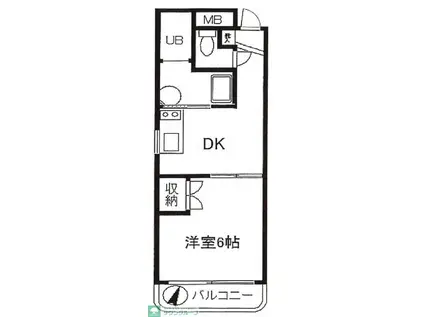 ウィンベルデュエット松戸(1DK/2階)の間取り写真