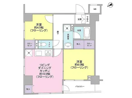 パートナーシップアパートメント(2LDK/8階)の間取り写真