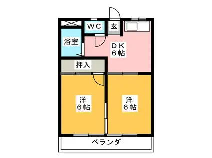 関コーポ(2DK/1階)の間取り写真