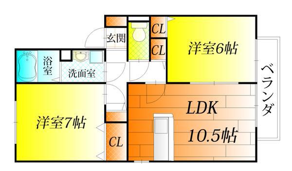 グリュック・S A棟(2LDK/2階)の間取り写真