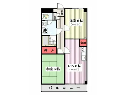 アビリティ新川崎(2DK/3階)の間取り写真