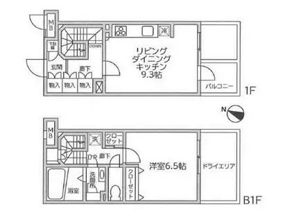 レジディア西新宿2(1LDK/1階)の間取り写真