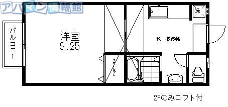 サザンウィンド(1K/2階)の間取り写真