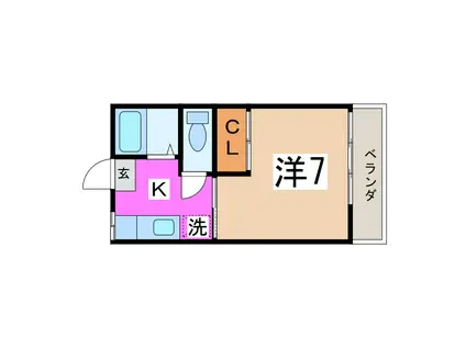 岩間コーポ(1K/1階)の間取り写真