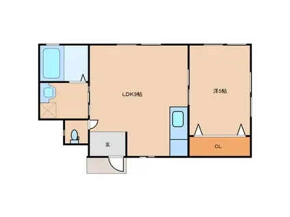 吉松アパートII(1LDK/1階)の間取り写真