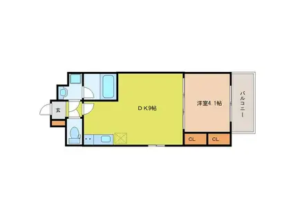 スプランディッドI(1DK/6階)の間取り写真