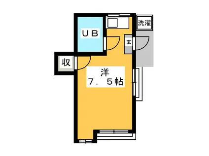 いなばハイツ(ワンルーム/2階)の間取り写真
