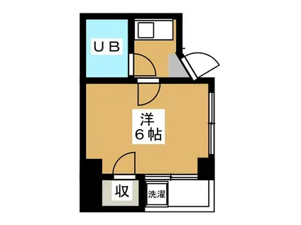 シャンテ川口(1K/2階)の間取り写真