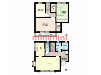 サンシャイン中津(2SLDK/1階)の間取り写真