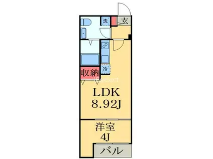 VAU HOSE青葉の森(1LDK/2階)の間取り写真