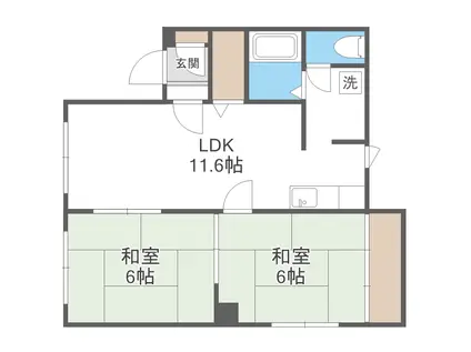 サンライフズーム(2LDK/2階)の間取り写真
