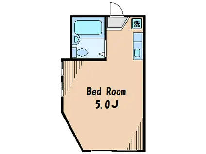 ライフピアセントラル(ワンルーム/1階)の間取り写真