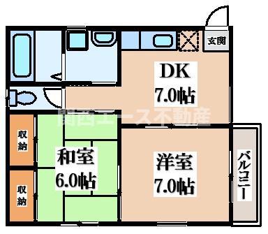 フェリスガーデン(2DK/1階)の間取り写真