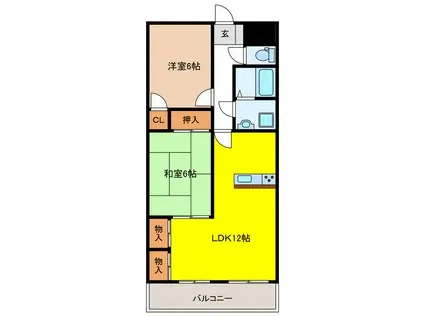 FONTAINE YOSHIDA(2LDK/2階)の間取り写真