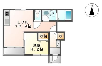 JR石巻線 曽波神駅 徒歩10分 2階建 築10年(1LDK/1階)の間取り写真