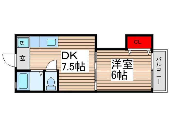 コーポキクヤ(1DK/2階)の間取り写真