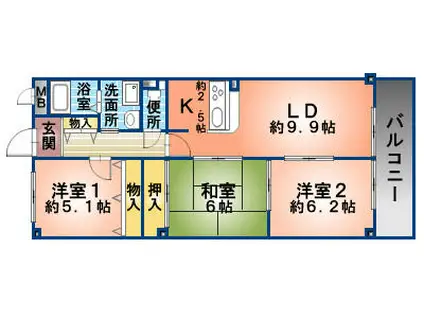 グリーンヒル・あかしあ(3LDK/3階)の間取り写真