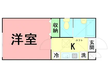 VILLA 510 NO.5(1K/1階)の間取り写真