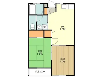 ソフィアコート(2DK/1階)の間取り写真