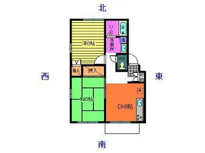 エステートピア三澤(2DK/2階)の間取り写真
