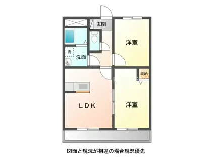 シャトレイン宿(2LDK/1階)の間取り写真