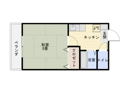 スカイハイツ(1K/2階)の間取り写真