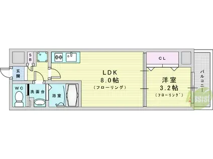 MAXIV CROS 大阪十三(1LDK/8階)の間取り写真