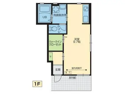 グラシアス(1K/1階)の間取り写真