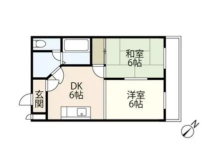 ソフィア祇園(2DK/2階)の間取り写真