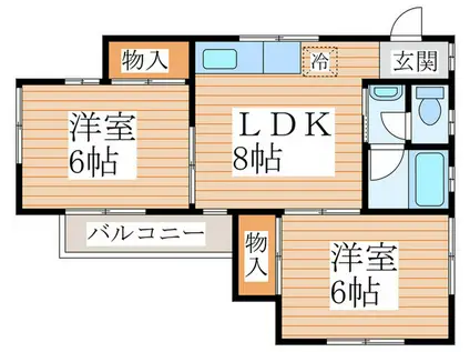 小平ハルナコーポ(2LDK/2階)の間取り写真